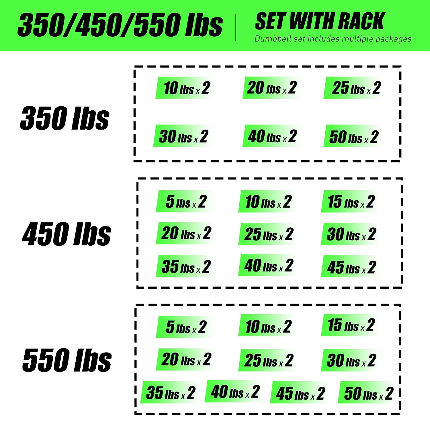 350/450/550 파운드 고무 헥스 덤벨 세트(랙  - Home Gym Custom 리뷰 및 가격