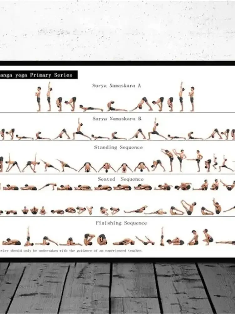 아슈탄가 요가 차트 홈 운동용 체육관 캔버스 그림 벽  - Home Gym Yoga Room 리뷰 및 가격
