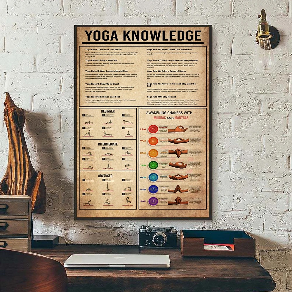 요가 차크라 지식 규칙 가이드 포스터 명상 벽 예술 캔 - Home Gym Yoga Room 리뷰 및 가격