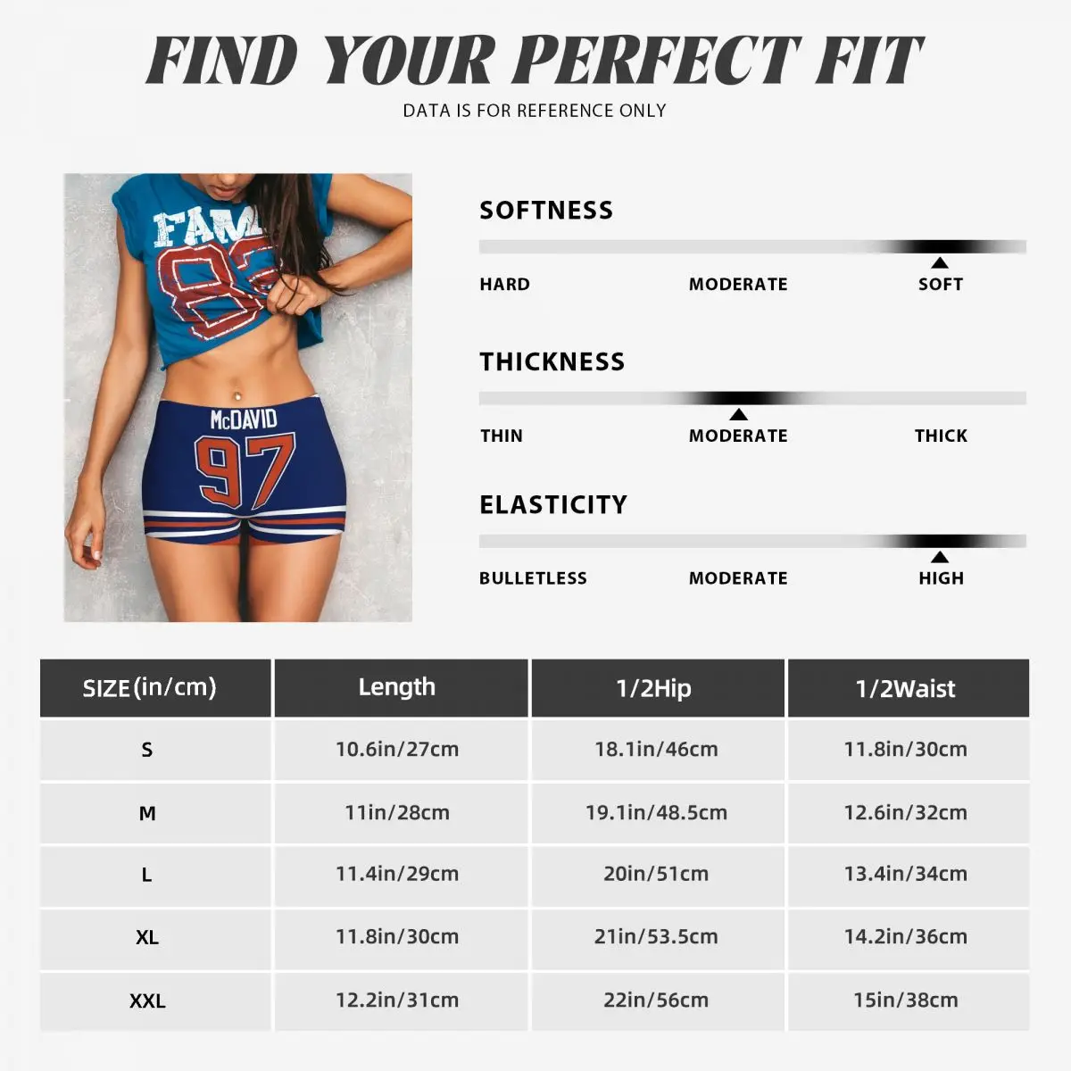 커스텀 에드먼턴 오일러스 콘어 맥데이비드 홈 저지 백  - Home Gym Custom 리뷰 및 가격
